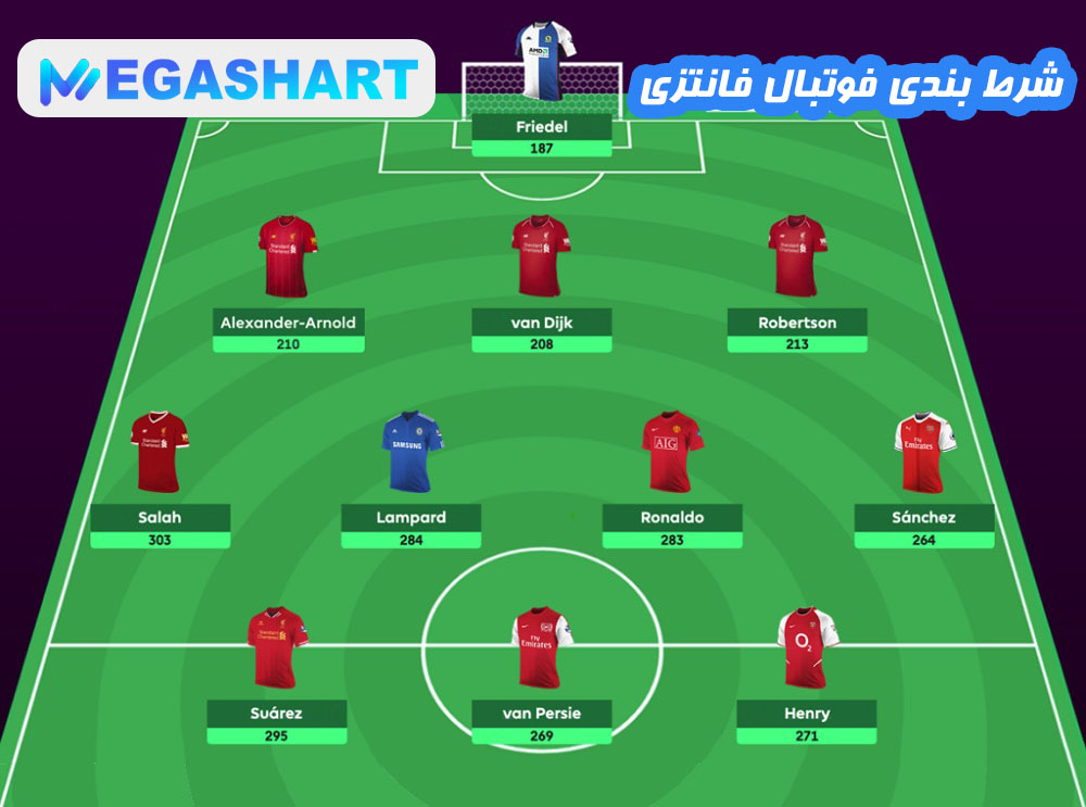 شرط بندی فوتبال فانتزی - مگاشرط شرط بندی فوتبال فانتزی