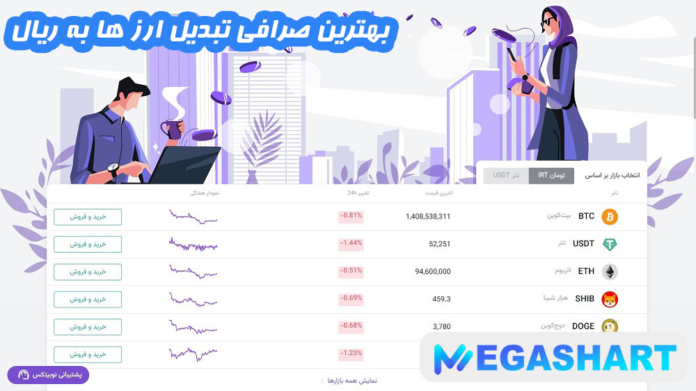 بهترین صرافی تبدیل ارز ها به ریال - مگاشرط بهترین صرافی تبدیل ارز ها به ریال
