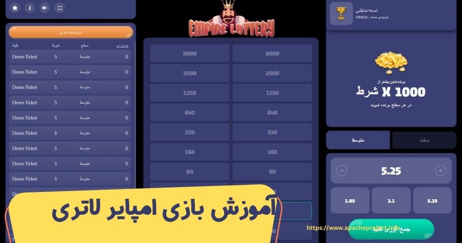 آموزش قوانین بازی امپایر لاتری