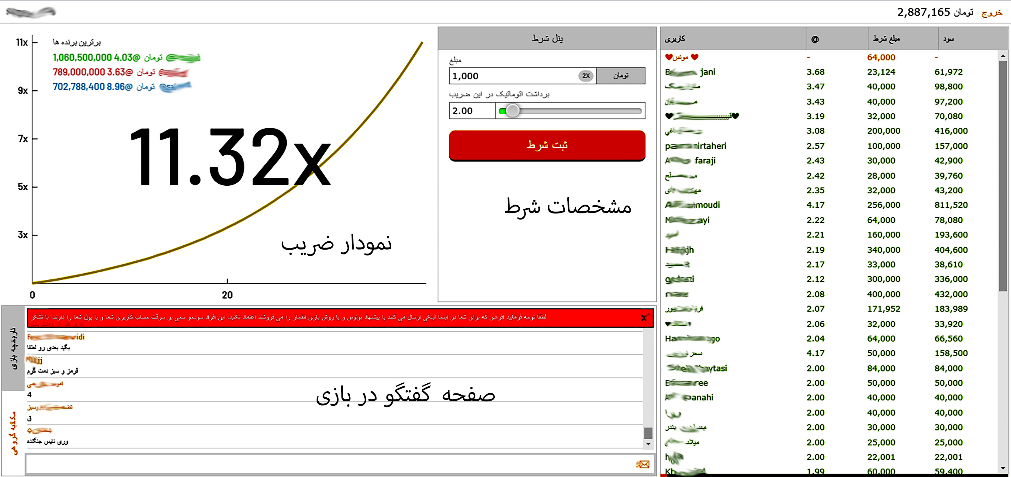 بازی انفجار در وان ایکس یک