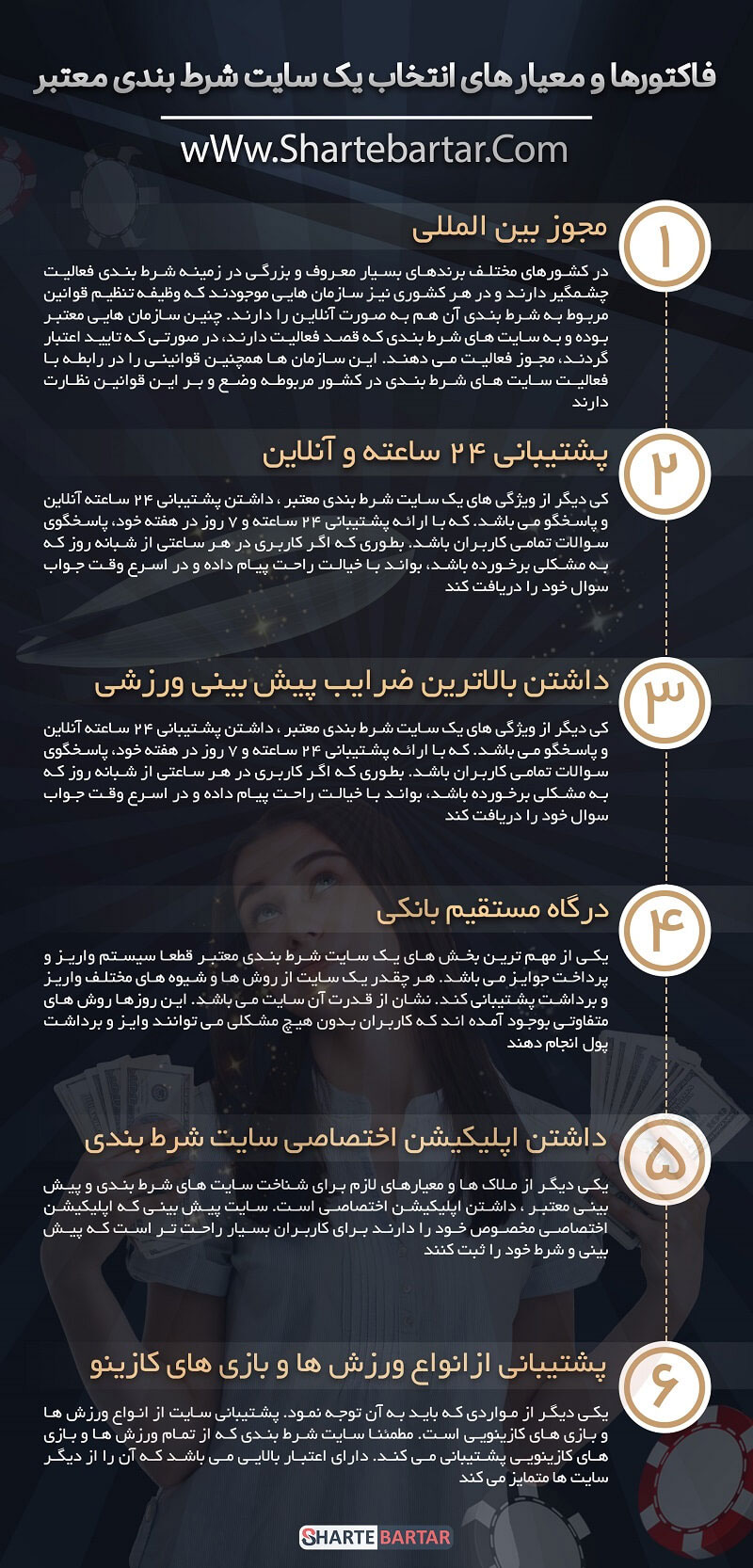 اینفوگرافیک/ فاکتورهای انتخاب یک سایت شرط بندی معتبر - شرط برتر