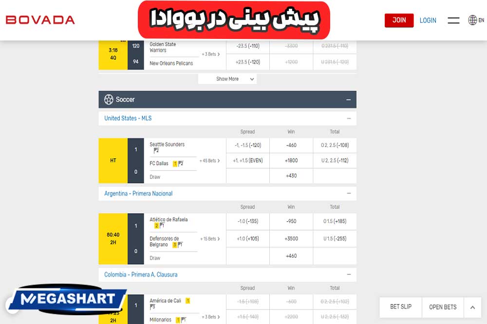 پیش بینی در بووادا - مگاشرط پیش بینی در بووادا