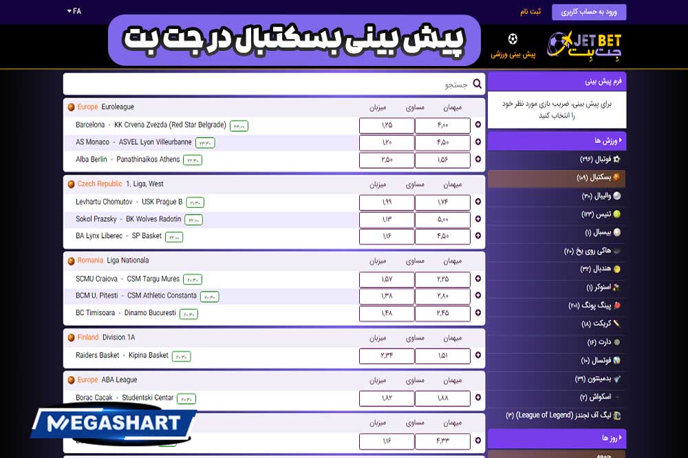 پیش بینی بسکتبال در جت بت