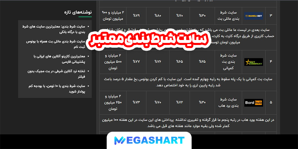 سایت شرط بندی معتبر - مگاشرط سایت شرط بندی معتبر