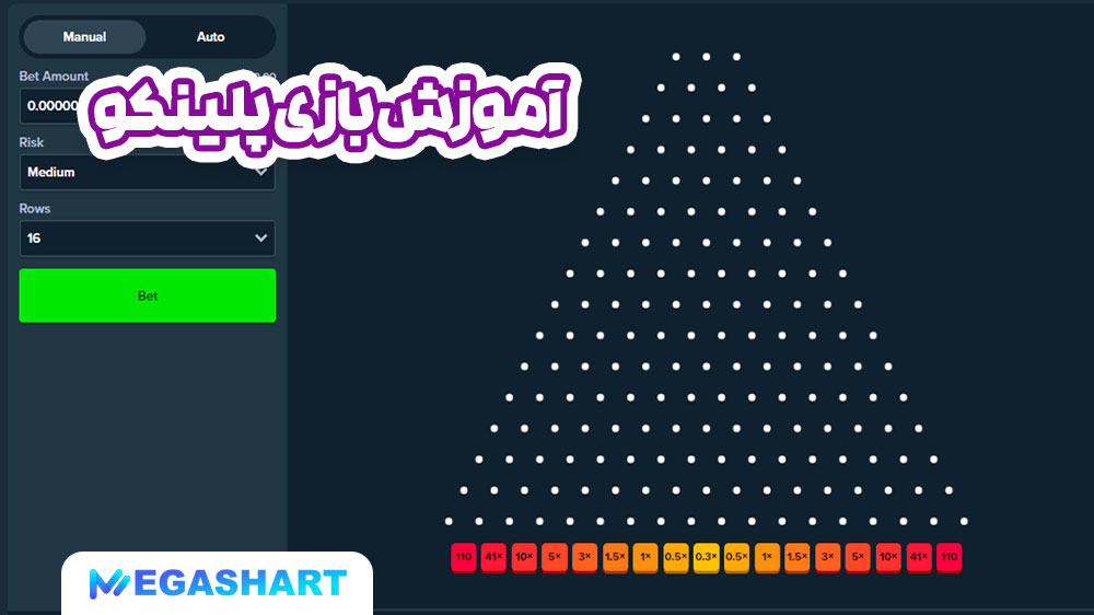 آموزش بازی پلینکو