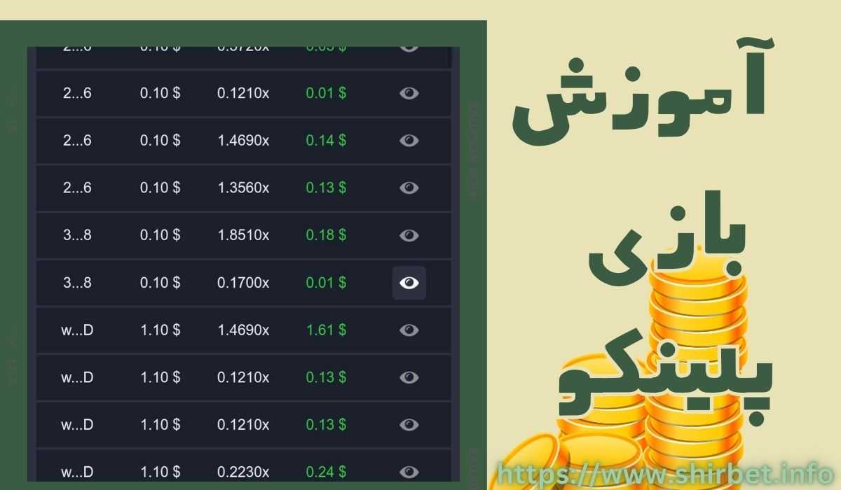 آموزش بازی پلینکو