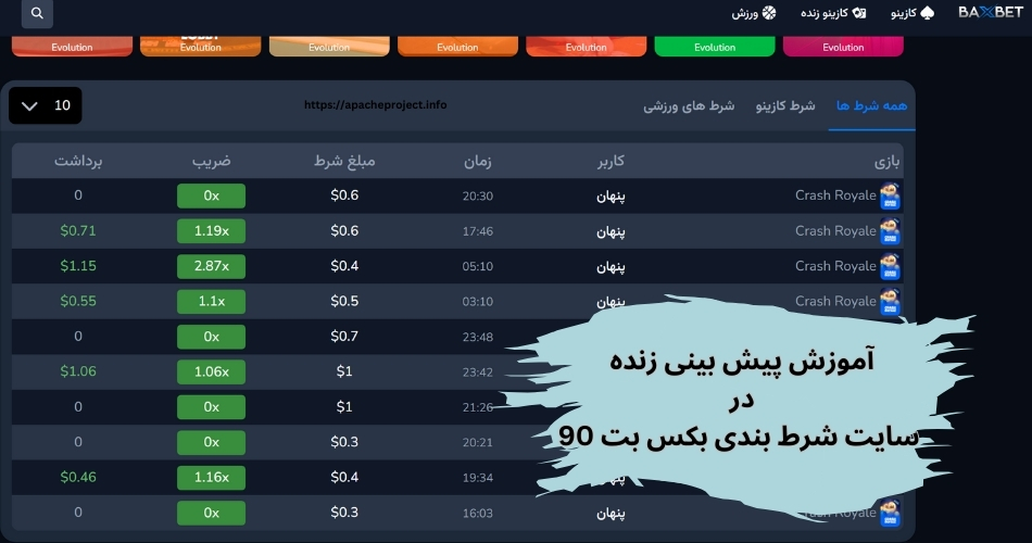 آموزش پیش بینی زنده در سایت شرط بندی بکس بت 90