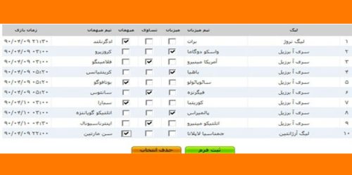 بهترین سایت های شرط بندی فوتبال که دارای اعتبار زیادی هستند