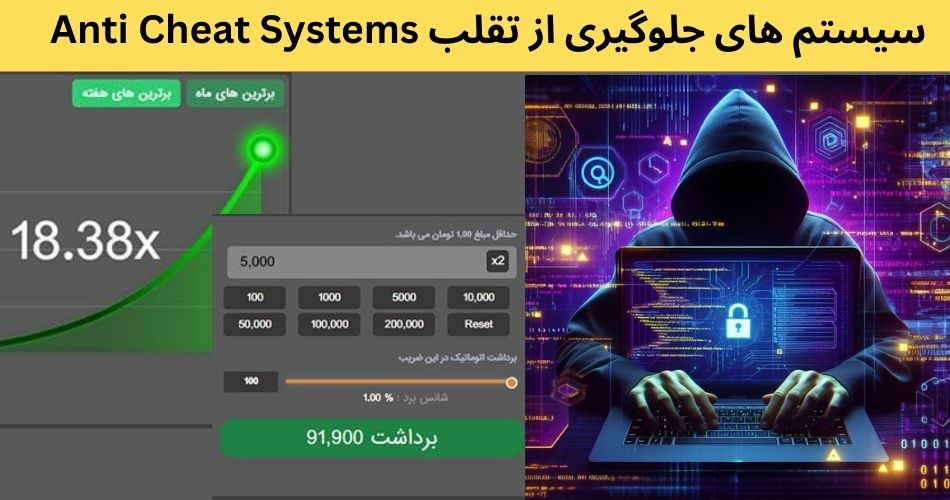 سیستم های جلوگیری از تقلب Anti Cheat Systems