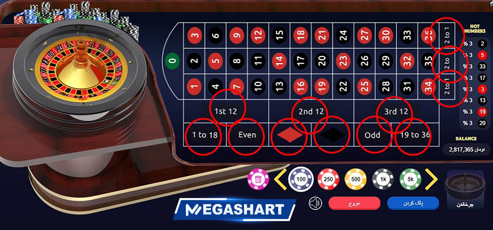 آموزش بازی رولت لایت در وان ایکس برو - مگاشرط آموزش بازی رولت لایت در وان ایکس برو