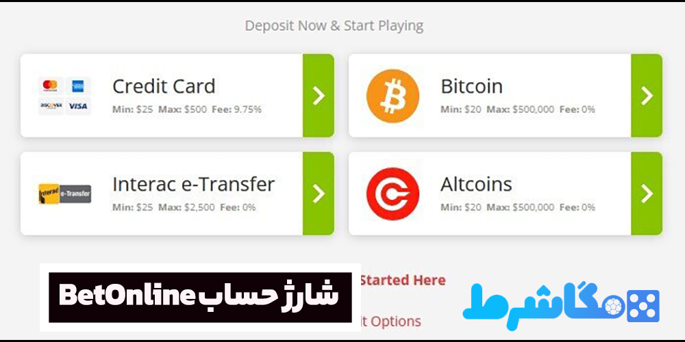 شارژ حساب BetOnline - مگاشرط شارژ حساب BetOnline