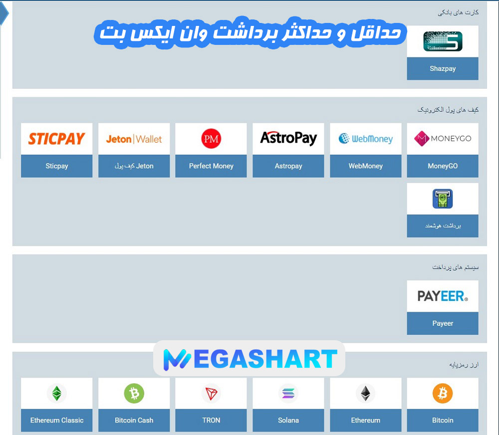 حداقل و حداکثر برداشت وان ایکس بت