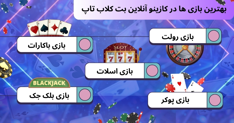 بهترین بازی ها در کازینو آنلاین بت کلاب تاپ 