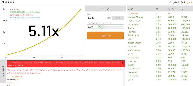 انواع این سایت ها بر اساس بازی های ارائه شده