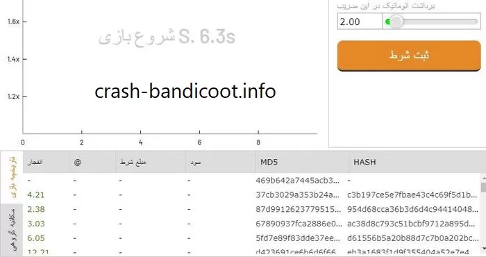 فرمول های بازی انفجار