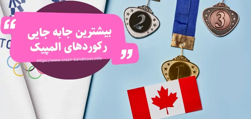 رکوردهای المپیک در کدام رشته ها بیشتر جابجا می شود؟