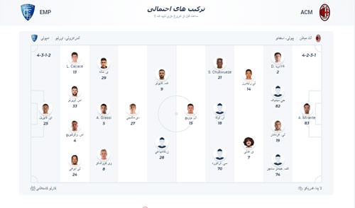 شرط بندی بازی امپولی و میلان