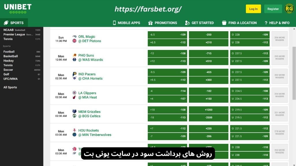 روش های برداشت سود در سایت یونی بت