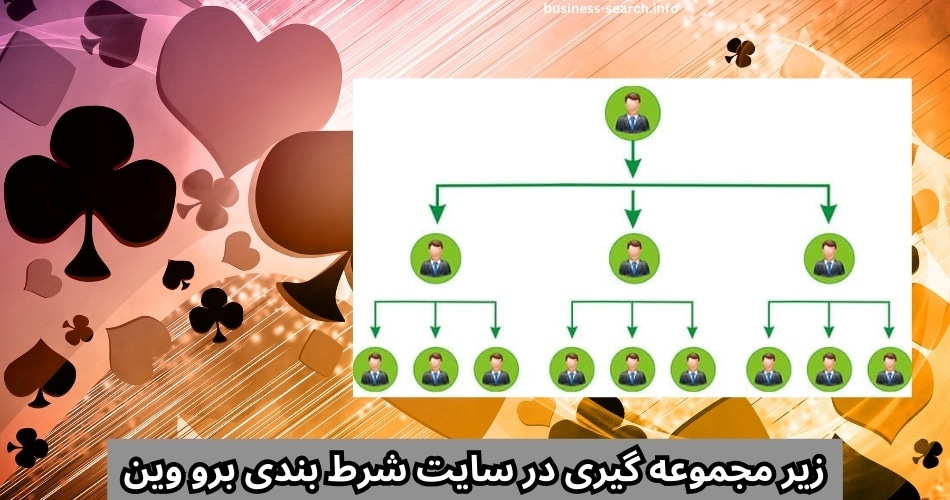 زیر مجموعه گیری در سایت شرط بندی برو وین