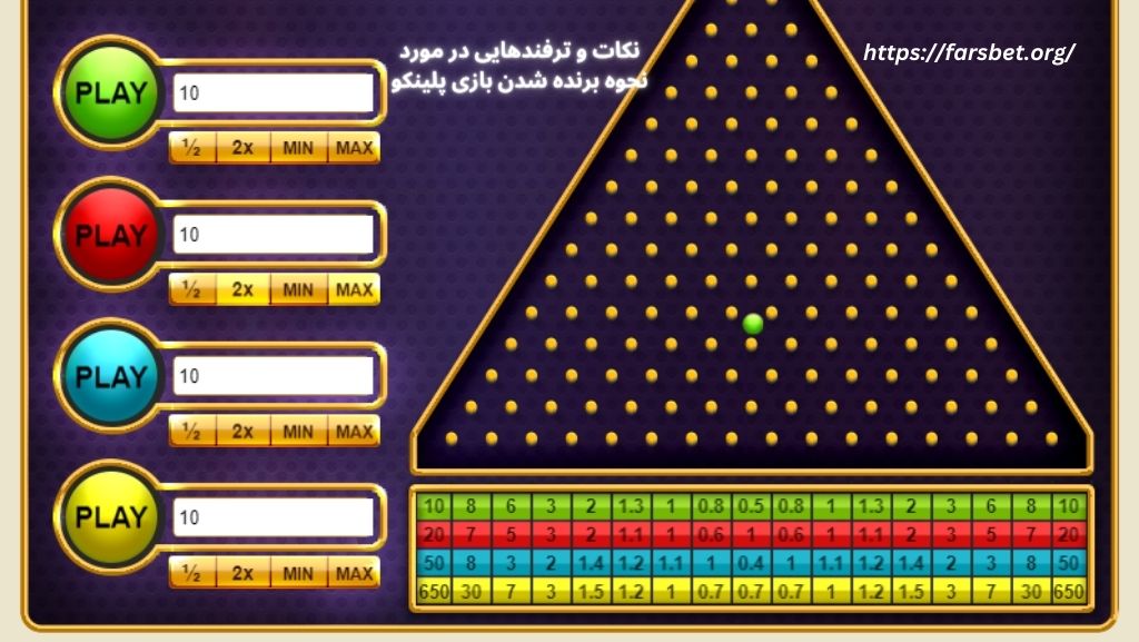 نکات و ترفندهایی در مورد نحوه برنده شدن بازی