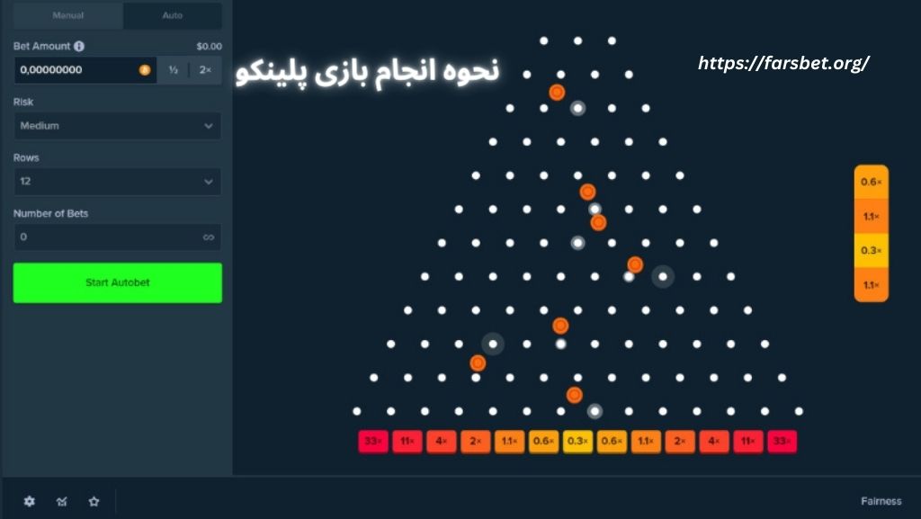 آموزش بازی پلینکو