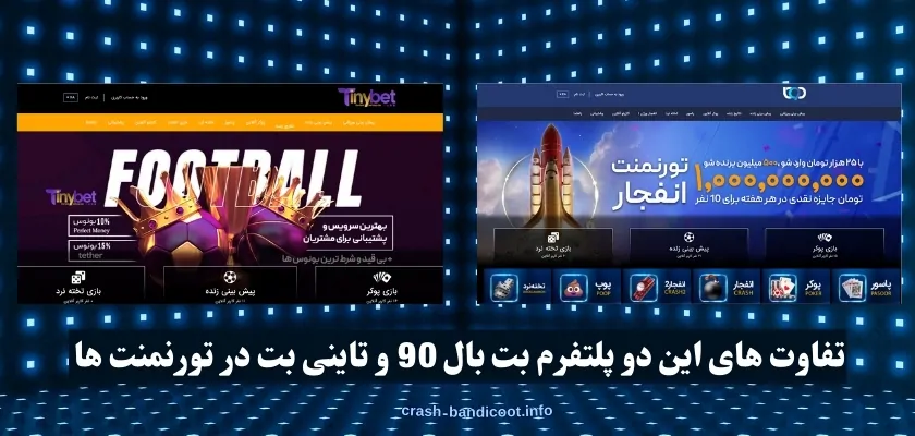 مقایسه پشتیبانی در بت بال 90 و تاینی بت