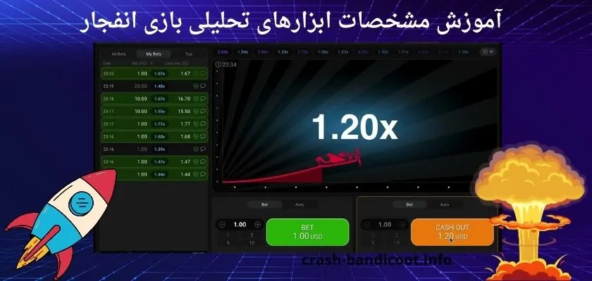 آموزش مشخصات ابزارهای تحلیلی بازی انفجار