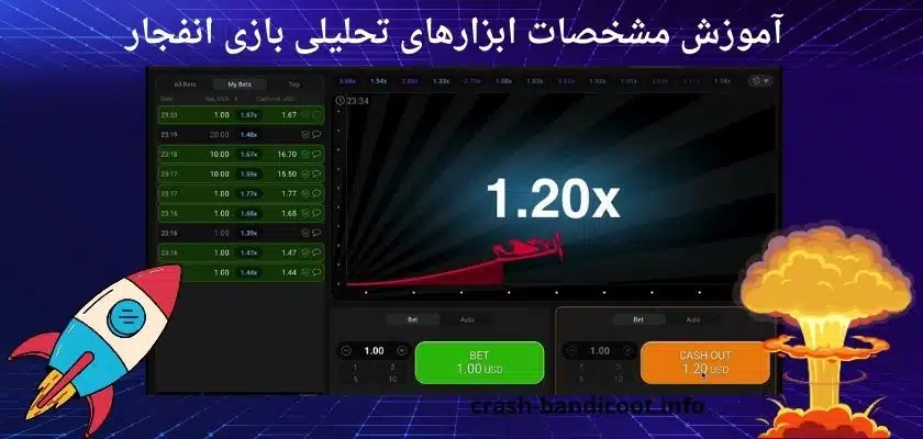 آموزش مشخصات ابزارهای تحلیلی بازی انفجار