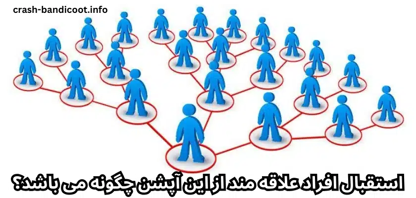 استقبال افراد علاقه مند از این آپشن چگونه می باشد؟