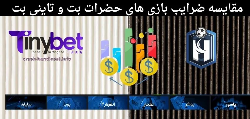 مقایسه ضرایب بازی‌ های حضرات بت و تاینی بت: کدام سایت ضرایب بهتری دارد؟