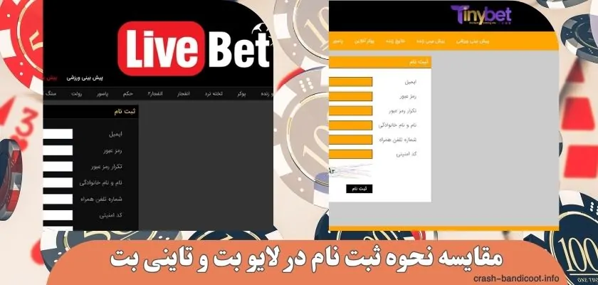 مقایسه نحوه ثبت‌ نام در لایو بت و تاینی بت