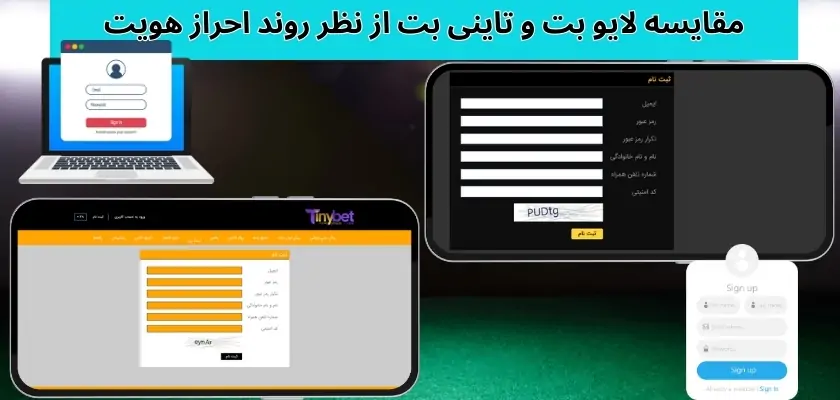 مقایسه لایو بت و تاینی بت از نظر روند احراز هویت