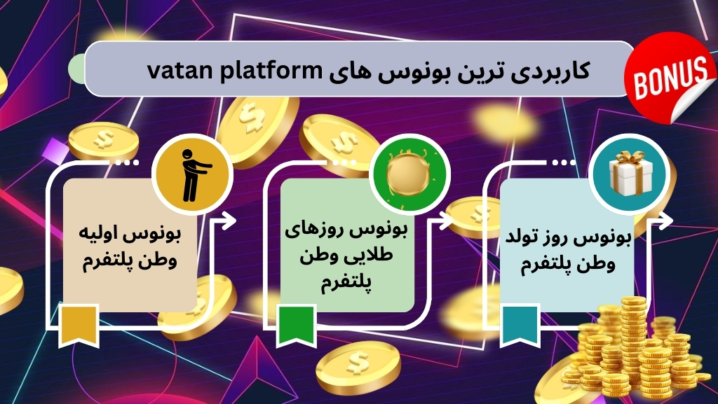 کاربردی ترین بونوس های vatan platform