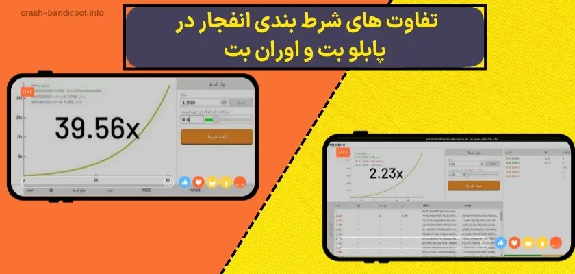 تفاوت‌ های شرط‌ بندی انفجار در پابلو بت و اوران بت