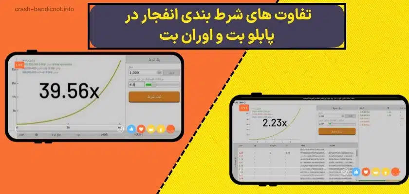 تفاوت های شرط بندی انفجار در پابلو بت و اوران بت
