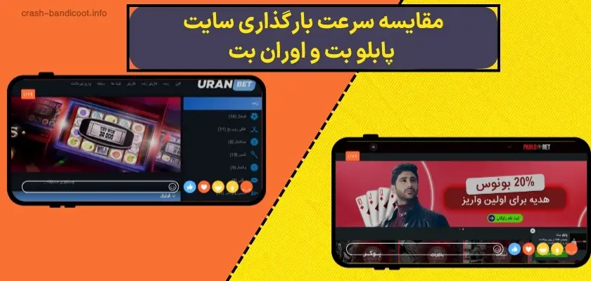 مقایسه سرعت بارگذاری سایت پابلو بت و اوران بت