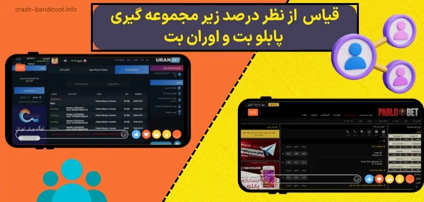 قیاس این دو پلتفرم از نظر درصد زیر مجموعه گیری