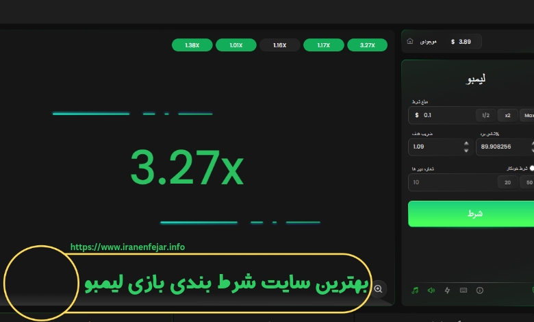 بهترین سایت شرط بندی لیمبو