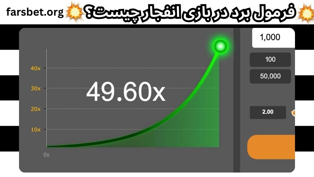 فرمول برد در بازی انفجار چیست؟