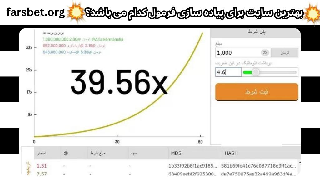 بهترین سایت برای پیاده سازی فرمول کدام می باشد؟