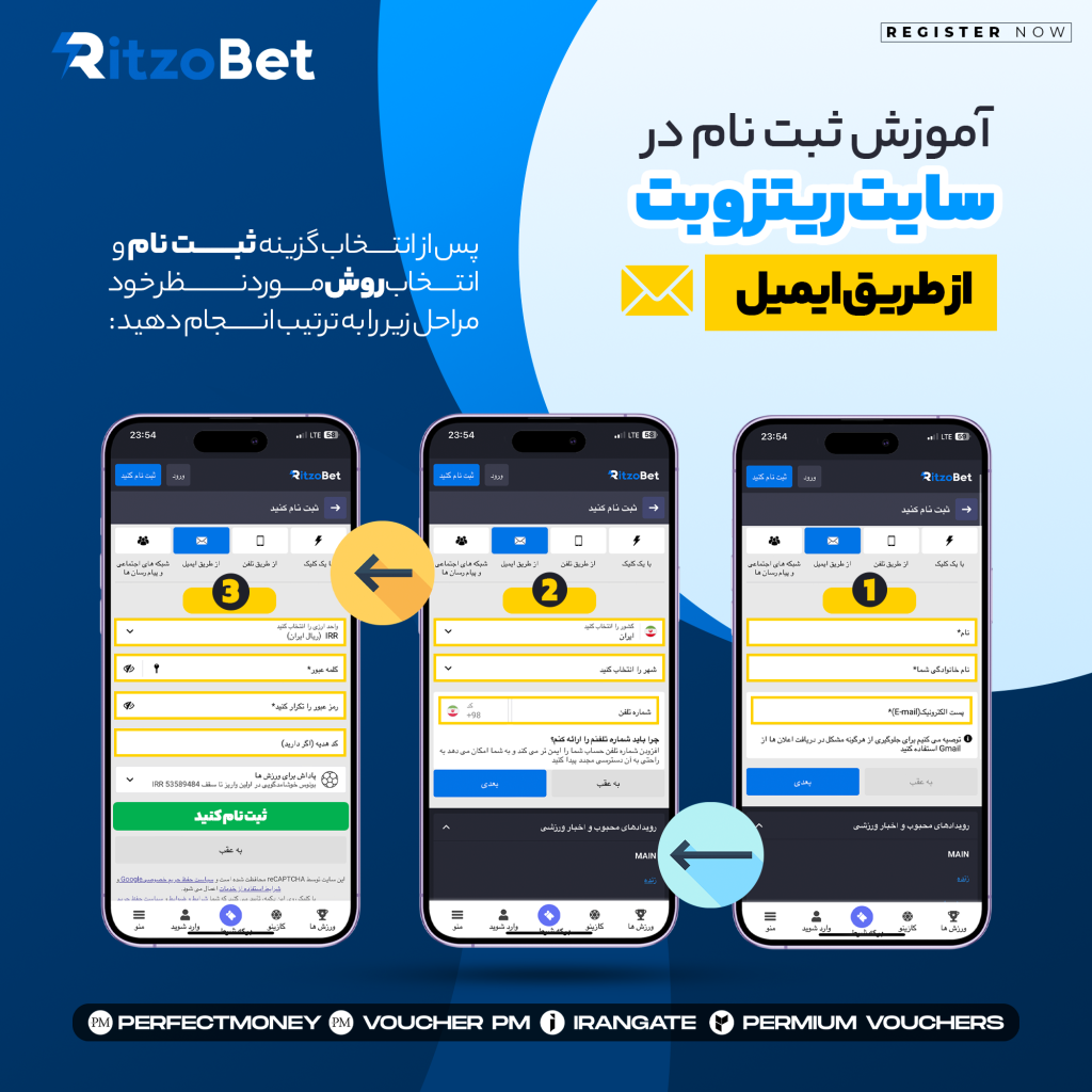 ثبت نام با ایمیل ریتزوبت