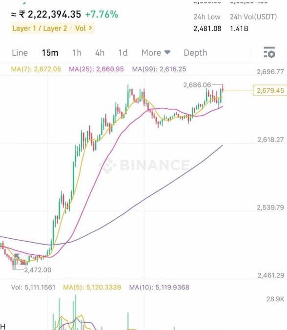 5 بازی اسلات با 2 دلار 2000 دلار کسب درآمد کن!!!! «+سایت معتبر»