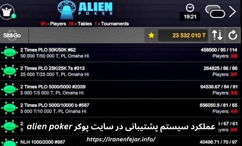 عملکرد سیستم پشتیبانی در سایت پوکر alien poker