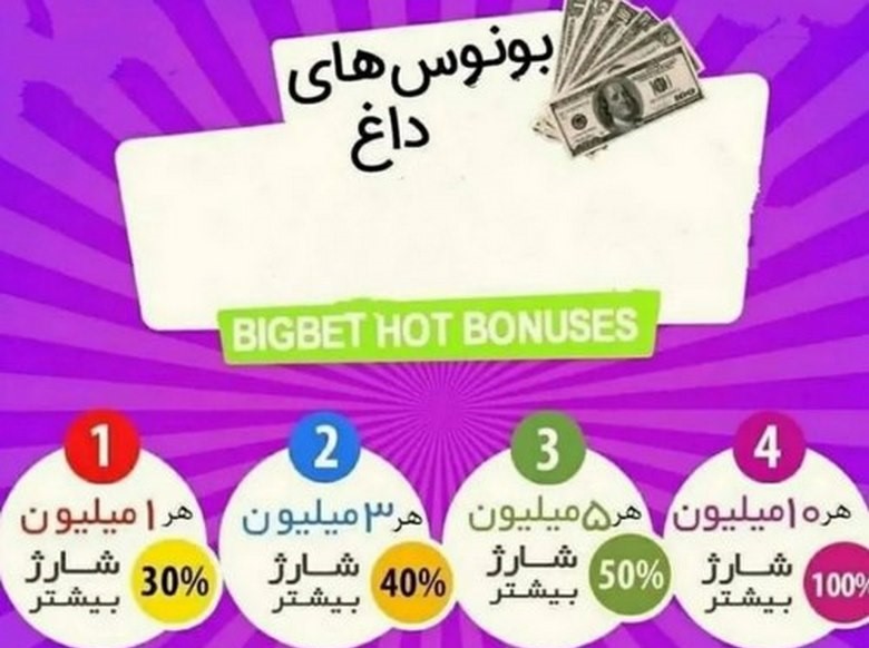 ترفندهای مهم برای تبدیل بونوس‌ به پول نقد