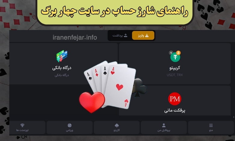 راهنمای شارژ حساب در سایت چهار برگ