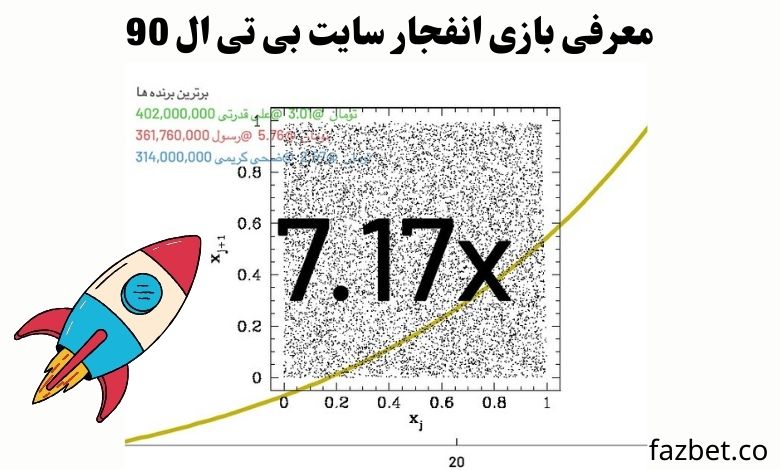 معرفی بازی انفجار سایت بی تی ال 90