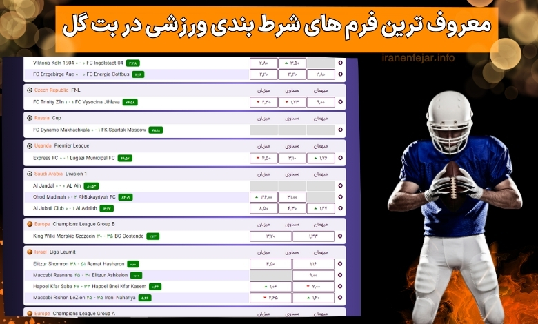 معروف ترین فرم های شرط بندی ورزشی در بت گل