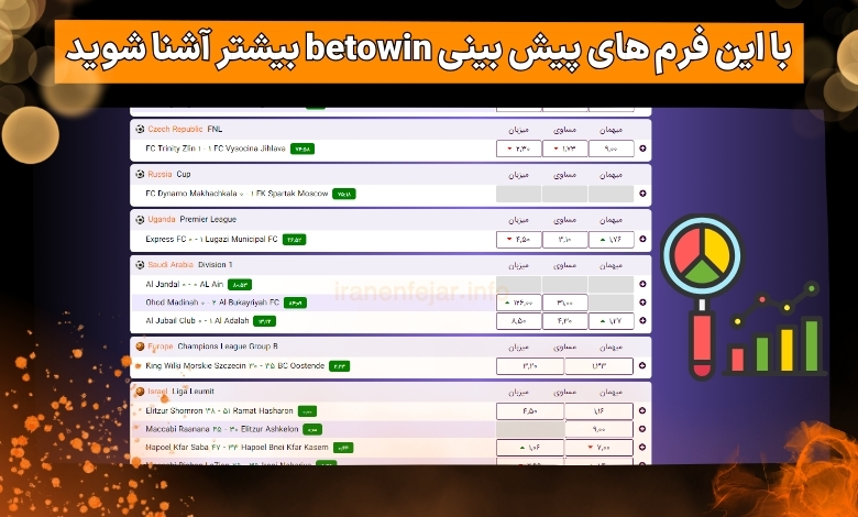 با این فرم های پیش بینی betowin بیشتر آشنا شوید