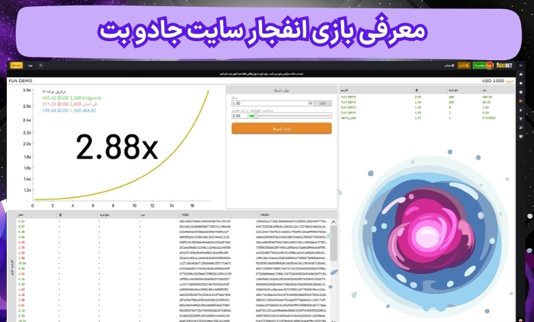 معرفی بازی انفجار سایت جادو بت