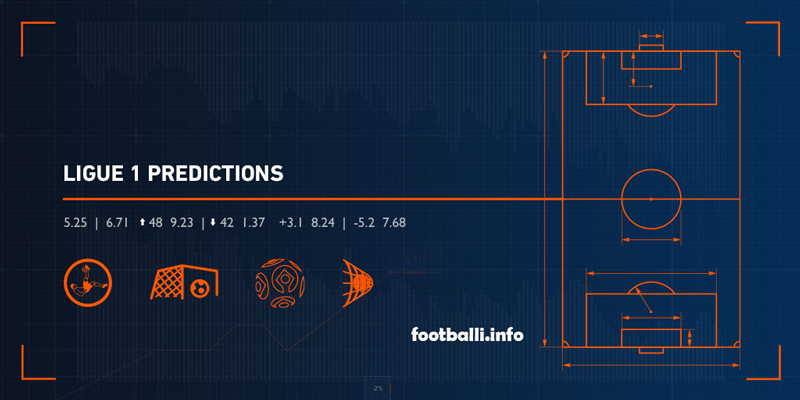 پیش بینی بازی های لیگ فرانسه